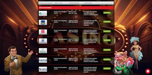 Slots menos experimentados pelos jogadores