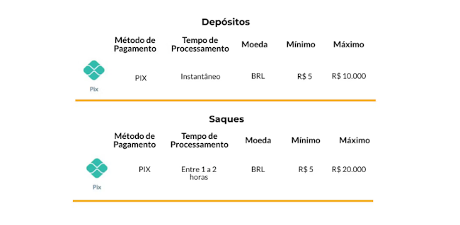 Stake telegram