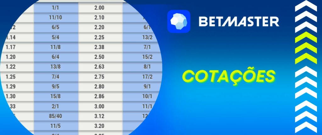 Sportingbet site